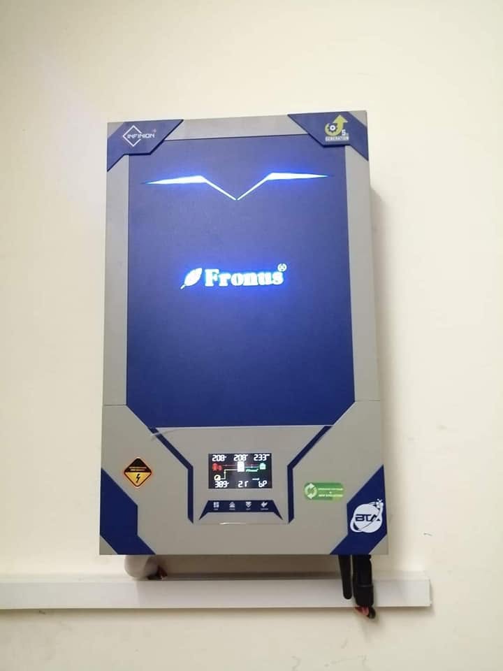 Engr. Fasi Ur Rehman – 6kW Solar Installation