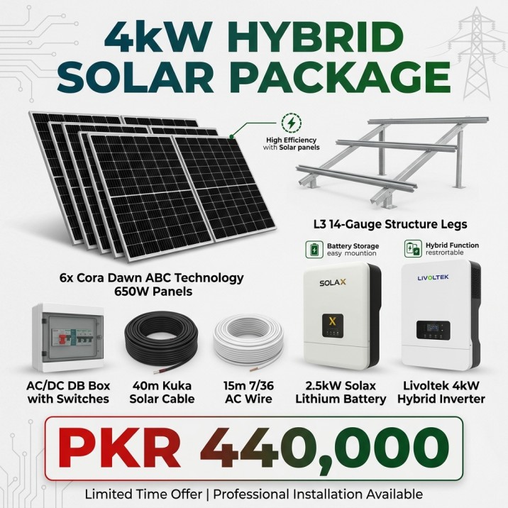 4kW Hybrid Solar Package – Cora Dawn 650W Panels, Livoltek Inverter & Solax Battery