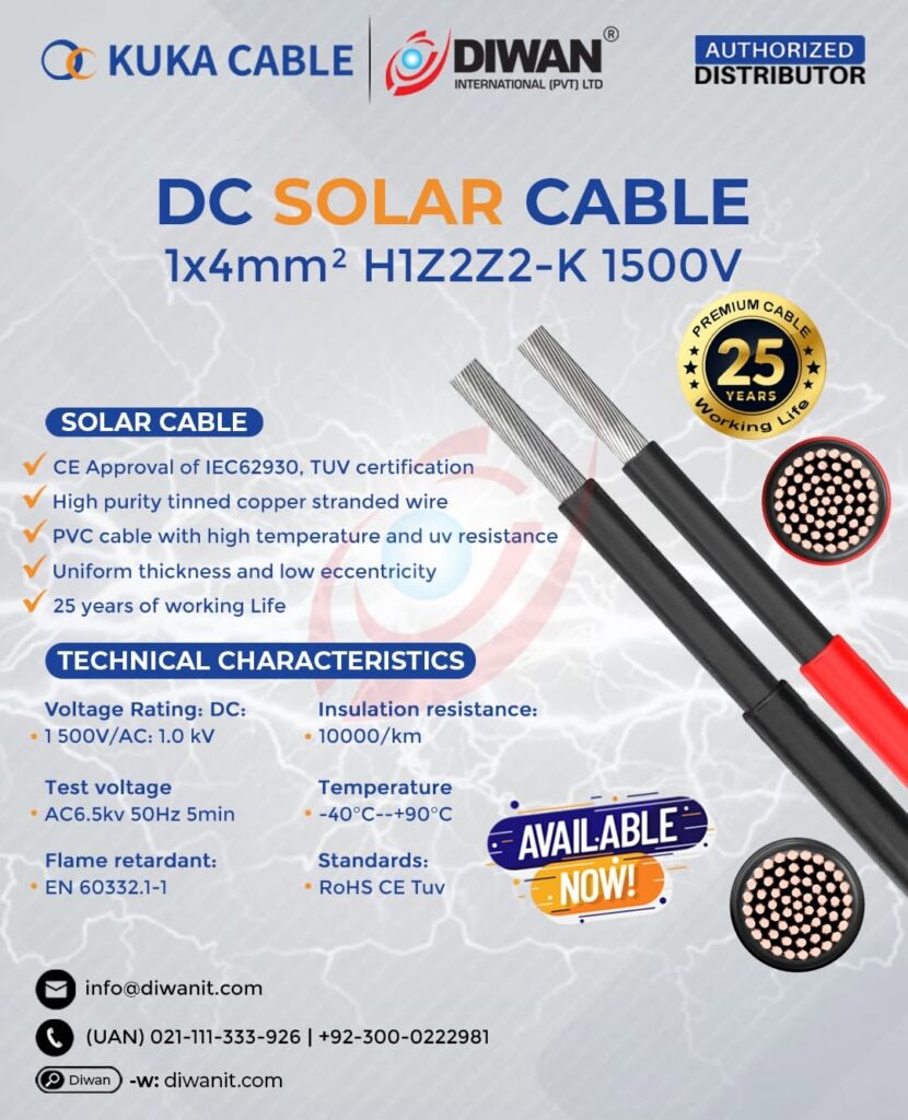 Kuka Cable 4mm (Per Meter)